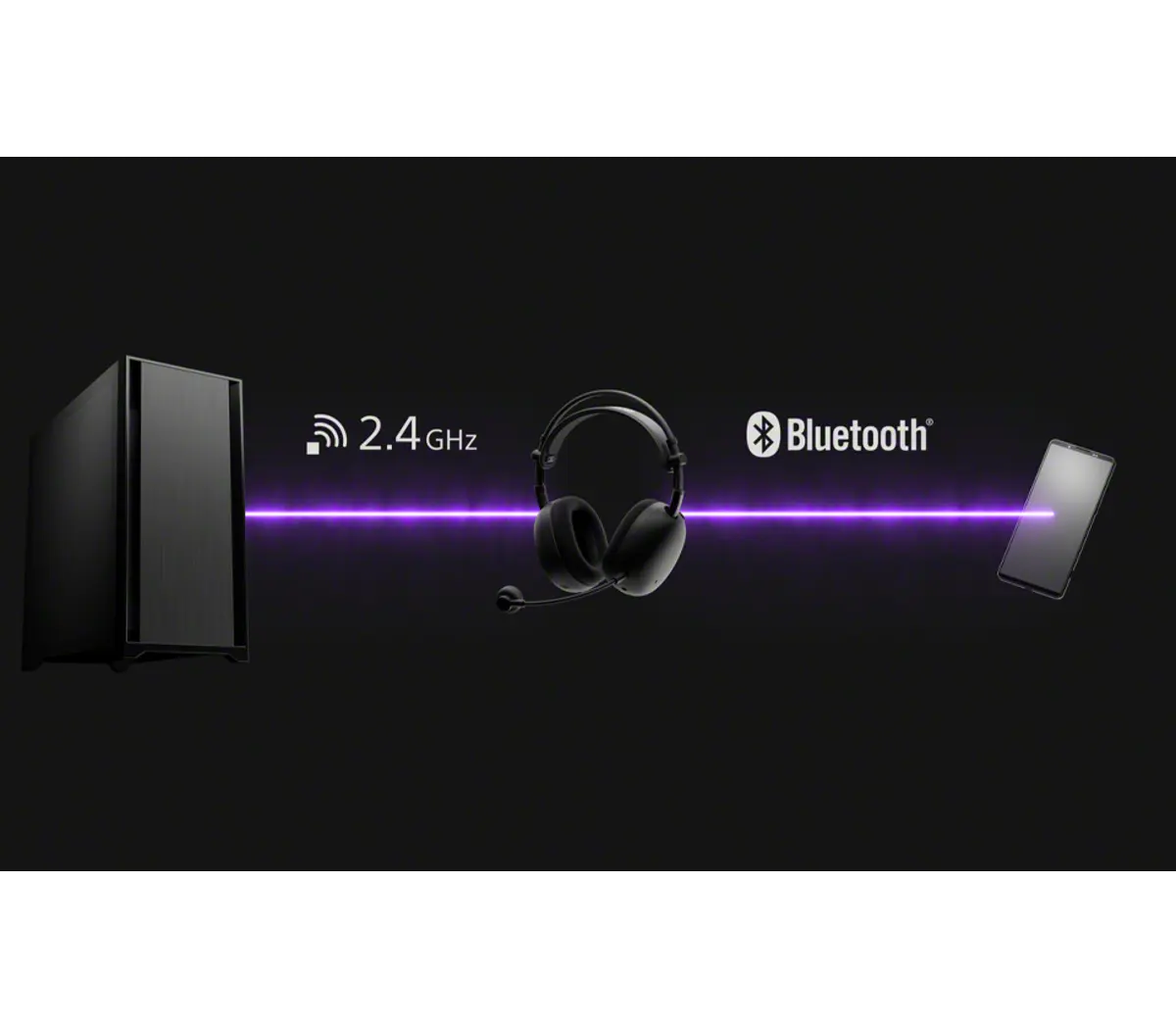 SONY INZONE H9 II 10 WH G910N BLACK 9